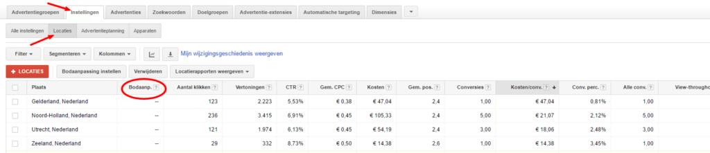 Bodaanpassing Campagnebeheer – Google AdWords