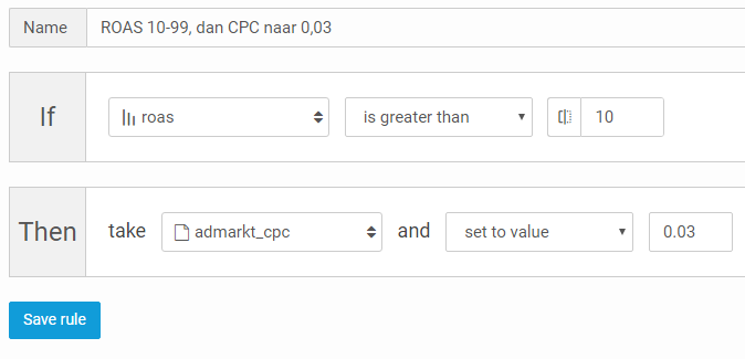 channable insights roas reel 1