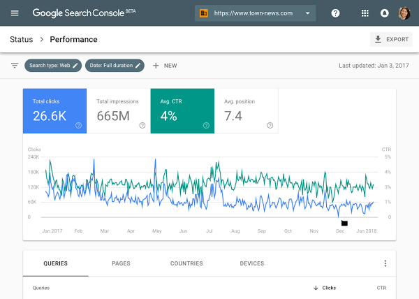 Het nieuwe Search Performance rapport in de Search Console beta