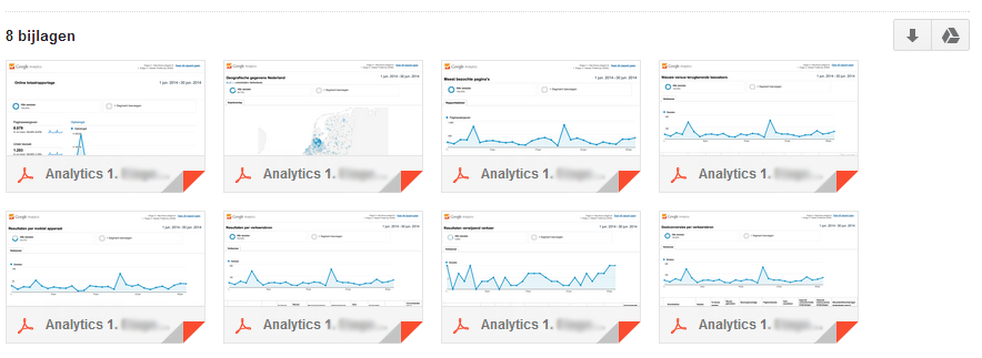 Analytics rapportages