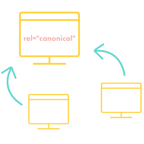 Canonical tag