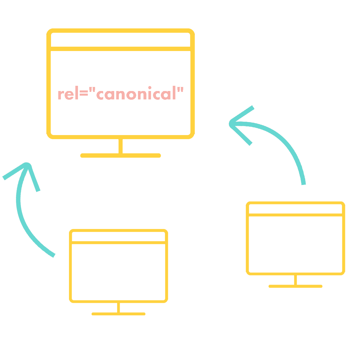 Canonical tag