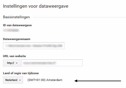 Google Analytics instellingen voor dataweergave