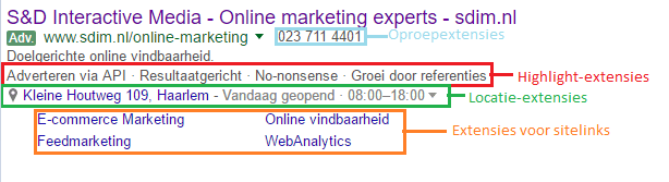 Google Prijsextensie voorbeeld SDIM