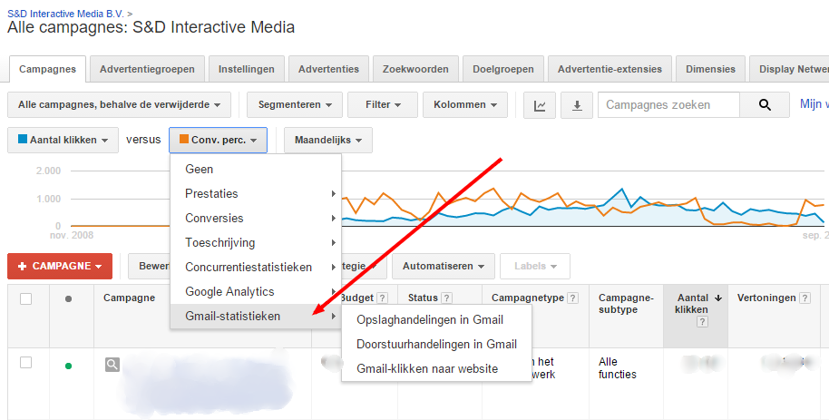 Google Native Ads via Google Ads screenshot