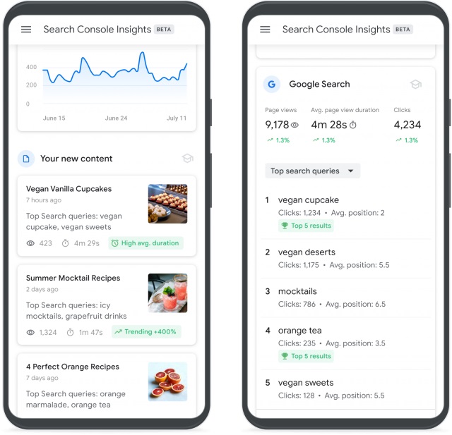 Google Search Console insights