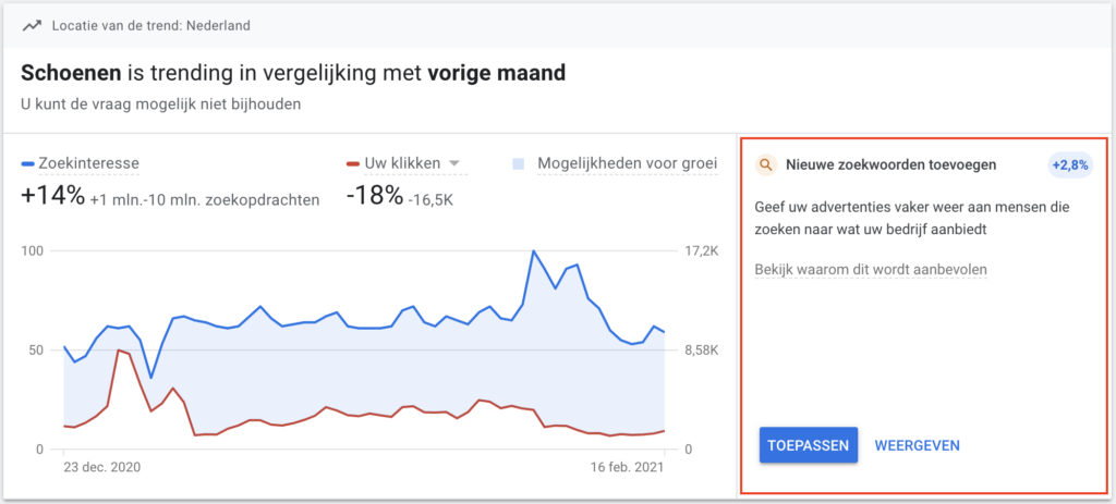 Aanbevelingen op basis van de inzichten binnen uw account