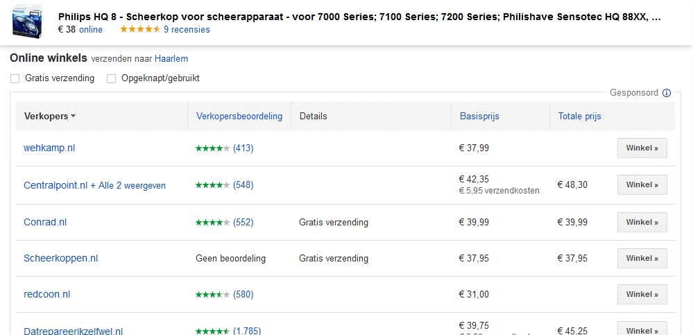 google shopping prijzen overzicht