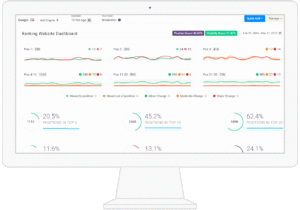 rank tracker tools compared