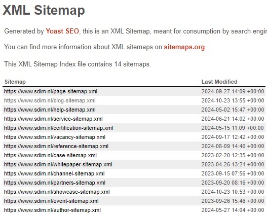 sitemap voorbeeld SDIM