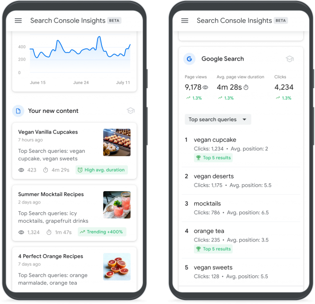 Search console insights