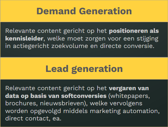 DemandGen vs LeadGen uitleg